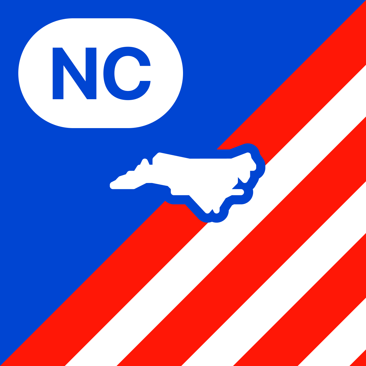 North Carolina's 8th District House Winner?